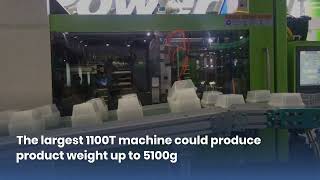 Injection Molding Pocessing