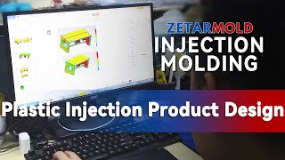 Product Optimization Service