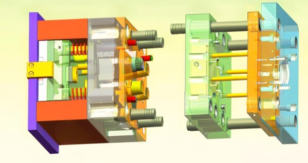 How Do You Design Injection Molds