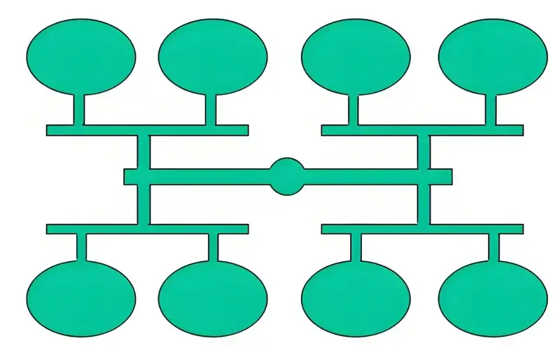 Ontwerp van gatesystemen