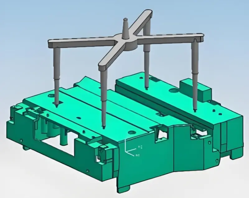 Ontwerp van gatesystemen