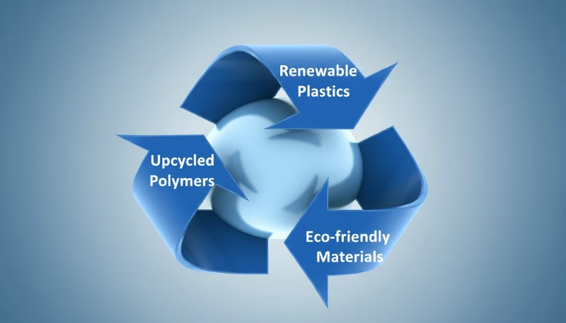 Come orientarsi nello stampaggio a iniezione sostenibile con plastiche biodegradabili e riciclate?