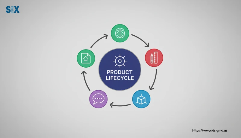 What Are the 10 Essential Design for Manufacturing (DFM) Rules for Plastic Parts?