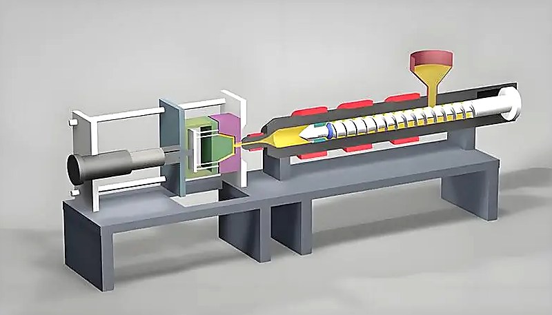 مقطع عرضي لقالب حقن يوضح مدى تعقيد القالب لمختلف أنواع المنتجات